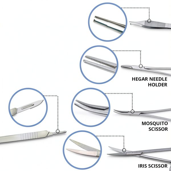 Complete Suture Practice Kit for Medical Students, Improved Stitches Kit Medical Including 2 x Large Suture Pads 1 x Plain, 1 x Pre-Cut, 5 Suture Tools, Surgical Practice Kit (Education Use Only)-5